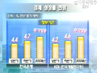 인위부양 안한 게 ‘약’
