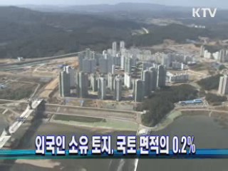 외국인 소유 토지, 국토 면적의 0.2%