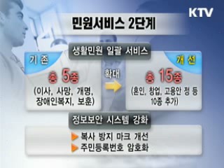 정부 민원포털 새 이름, 서비스 확대