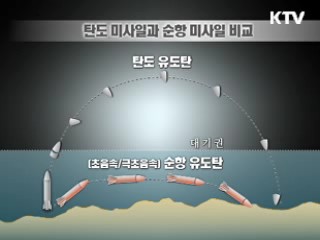 정책 오늘 (134회)