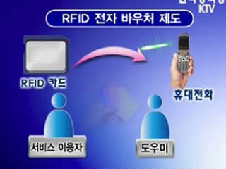 가사.간병 서비스 전자바우처 도입