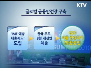 집중분석 '서울 G20' 글로벌 금융안전망