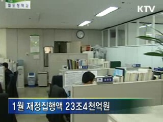 국토해양부 지난달 4조745억원 예산 집행