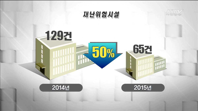 교육기관 재난위험시설 '50% 감소'