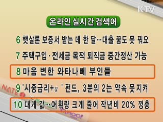 실시간 검색어