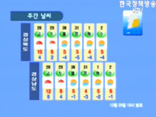 일기예보 해설 (103회)