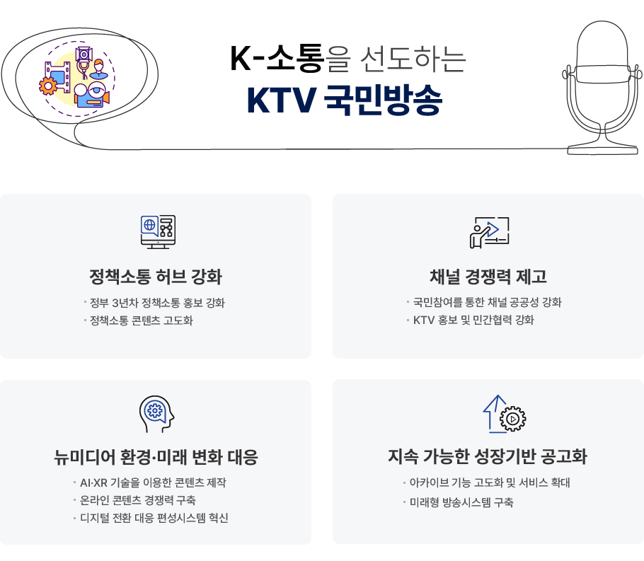 K-소통을 선도하는 KTV 국민방송