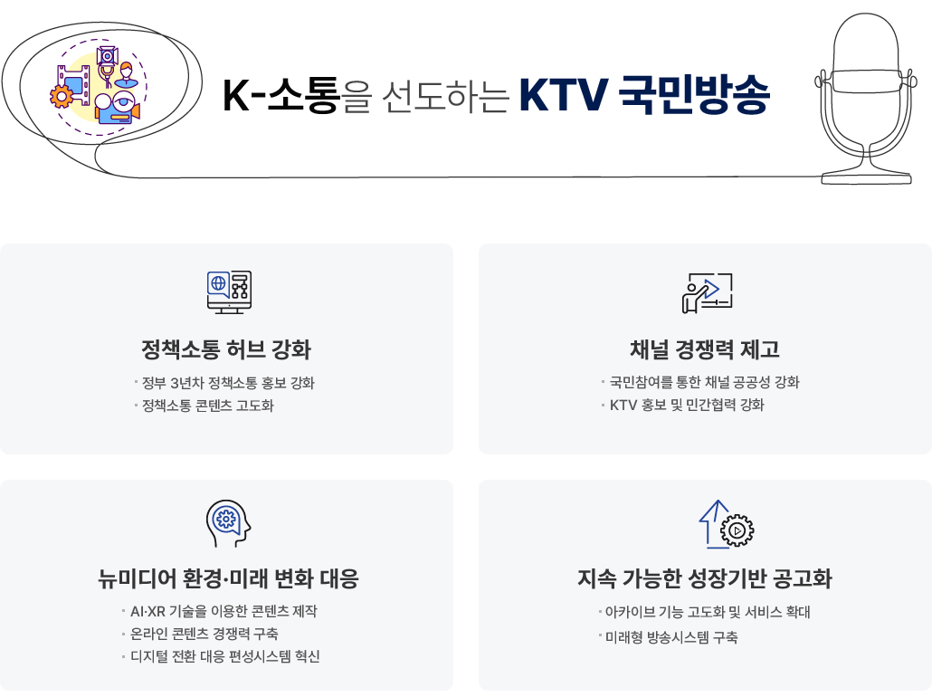 K-소통을 선도하는 KTV 국민방송